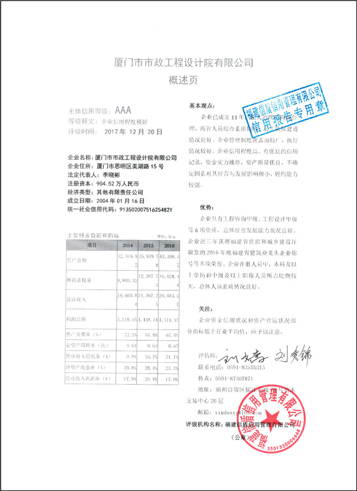 廈門市市政工程設計院有限公司 XDPJ201712210√.jpg